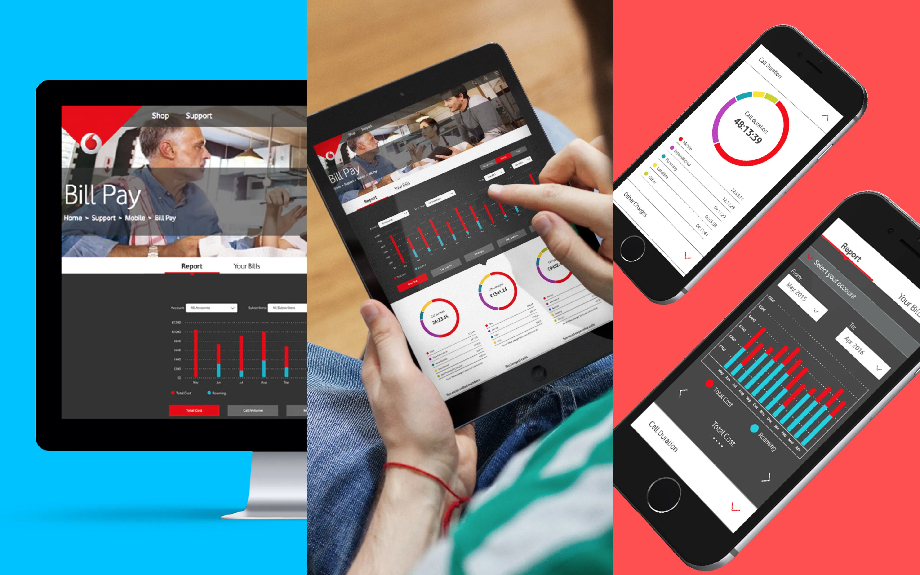 Vodafone case study hero image